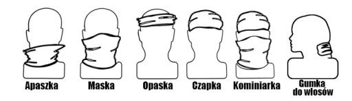 Multifunkčná ochranná šatka Mil-Tec woodland camo bandana