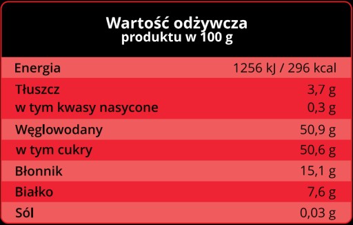 JAHODY Lyofilizované 100% REZKY 25g HiFOOD