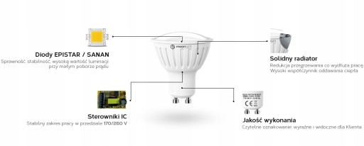 LED žiarovka GU10 7W studená farba 570lm MOONLIGHT -