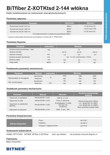 BiTfiber Z-XOTKtsd optický kábel 12J 1x12 1m