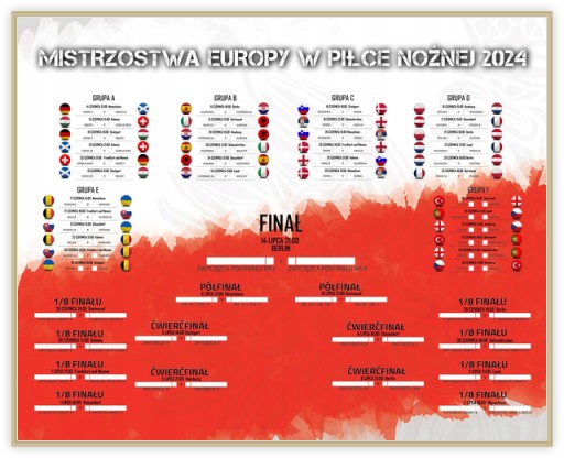 Euro 2024 Majstrovstvá Európy vo futbale Stolný plagát 50x40 cm