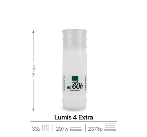 Vložka na sviečky 18 cm do 60 h Lumis 4 Extra
