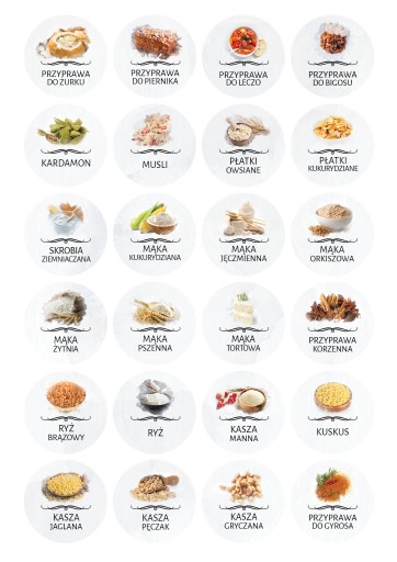 NÁLEPKY Etikety na nádobky SPICES 144 ks v 5