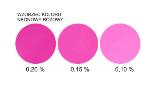Parafínové farbivo na sviečky NEON PINK 1g