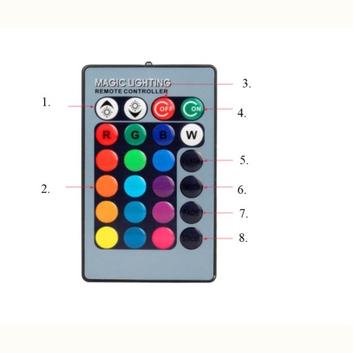 LED žiarovka E27 10W CCD RGBW STUDENÁ DISCO + DIAĽK