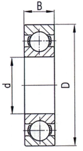 GULIČKOVÉ LOŽISKO 608ZZ 8x22x7mm