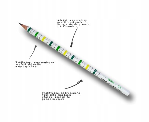 HB PENCIL s násobilkou Cricco