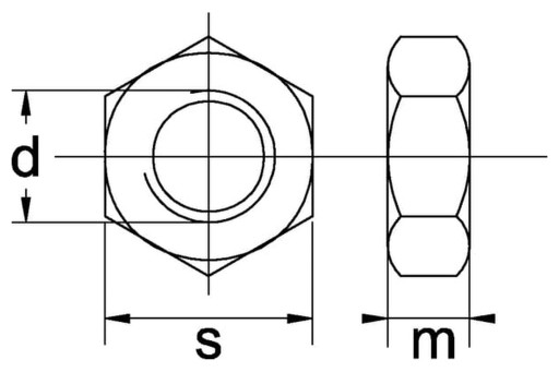 Šesťhranná matica M10x1,50 nerez A2