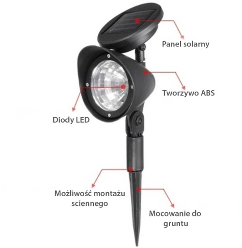 SOLAR záhradné svietidlo REFLECTOR 3 vstavané LED