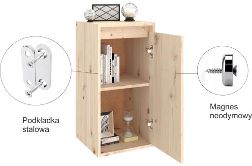 OCELOVÁ PODLOŽKA NA SPOJENIE S MAGNETMI 50x15x2.