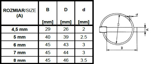 POĽNOHOSPODÁRSKY KOLÍK KOLÍK S KRÚŽKOM 4,5mm 10ks
