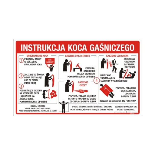 Návod na použitie požiarnej prikrývky, PVC doska