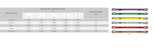 PÁSKY 1 TONA 2M