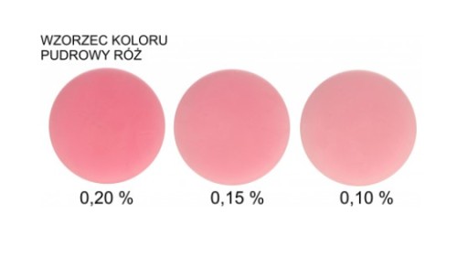 Parafínové farbivo na sviečky PRÁŠKOVÁ RUŽOVÁ 2g