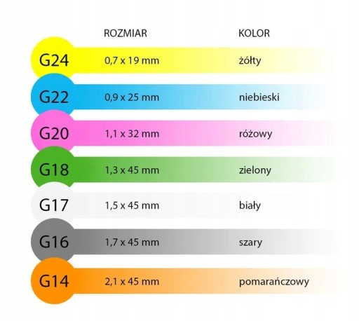 Piercingová ihla 2,1mm - G14 - Sterilná WENFLON
