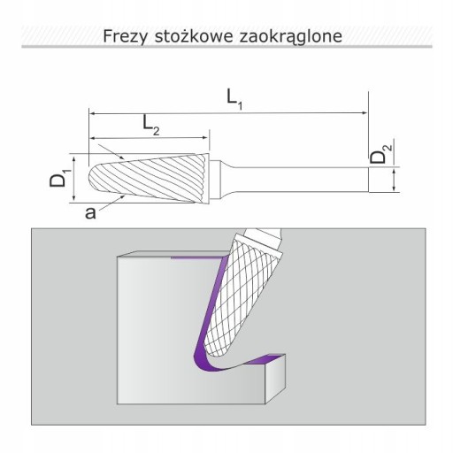 Zaoblená kužeľová tvrdokovová fréza L06