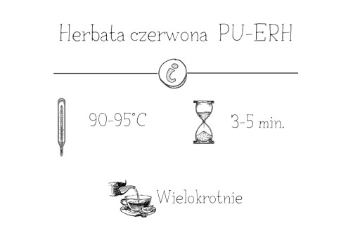 PU-ERH TUO CHA GOLD čaj 6ks červený lisovaný ako darček puerh YUNNAN