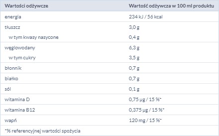 TYMBARK JUST PLANTS OVSNÝ NÁPOJ 500ML