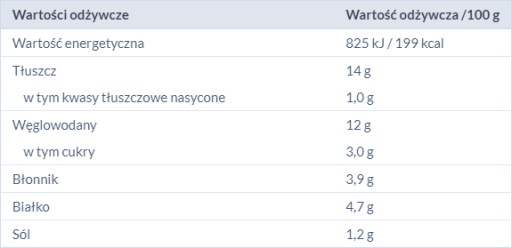 LAWRZYN PAŠTÁTA S FAZUĽOU A BYLINKAMI 180 g..