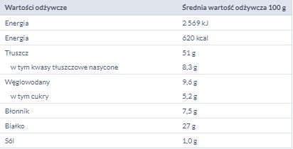 LORENZ ARAŠIDY SOLENÉ PRAŽENÉ 160G