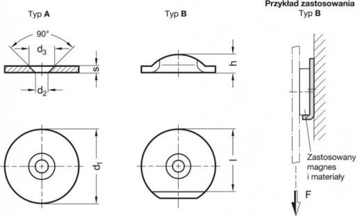 PODLOŽKA KUŽEĽOVÝ OTVOR PRE MAGNETY FI64mm