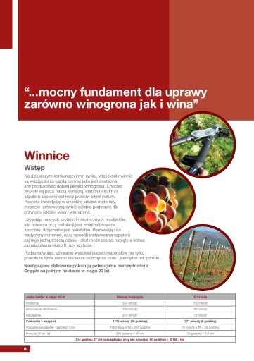 Gripple - Malé konektory na napínanie napínacích drôtov s priemerom 1,40-