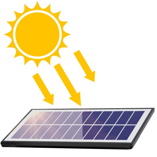 LED SOLÁRNE LAMPY VONKAJŠIE NÁSTENNÉ LAMPY SÚMRAK SNÍMAČ POHYBU