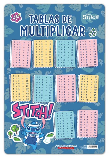 Podložka na stôl Disney Stitch Multiplication Table 59,5x40 cm