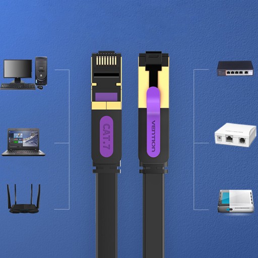 VENTION INTERNETOVÝ LAN KÁBEL ETHERNET UTP RJ45 CAT7 SIEŤOVÝ KÁBEL 0,5M