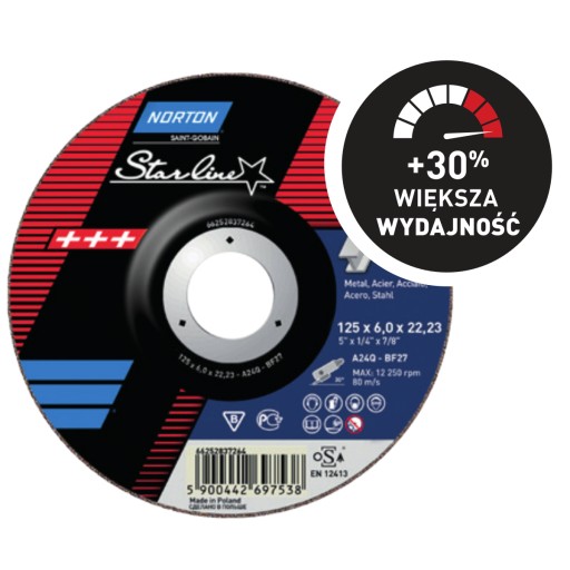 NORTON Starline kovové rezacie kotúče 125x1 5x