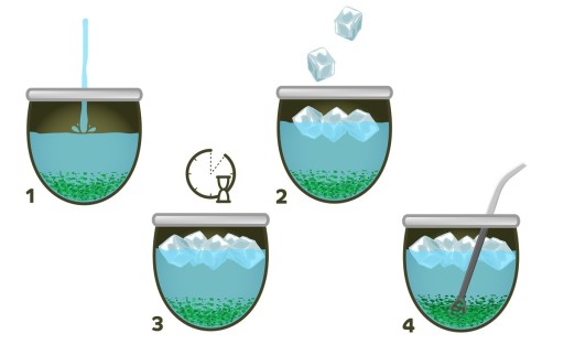 Yerba Mate Monte Verde POMELO Ananás Tropické ovocie Brazília 500g