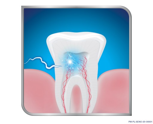 Sensodyne Multi Care zubná kefka