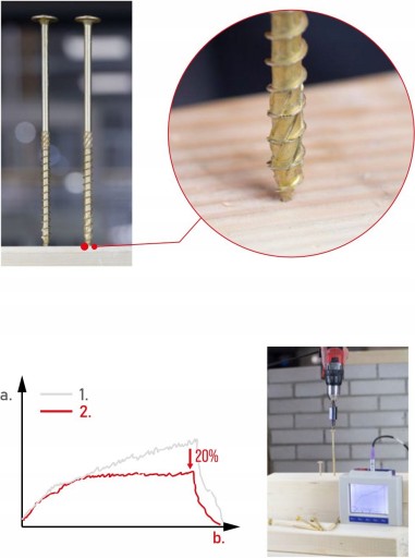 Stolárske skrutky 8x40 mm 50 ks Kotúč TORX Klimas WKCP