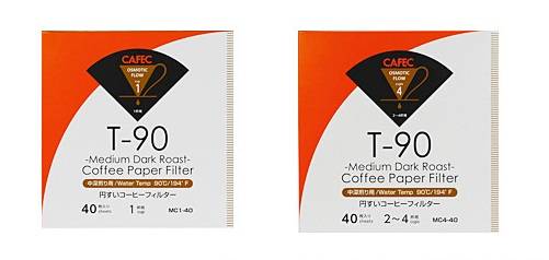 CAFEC papierový filter, biely kužeľ MEDIUM cup1 40