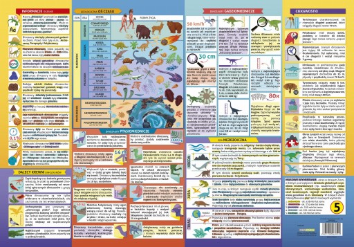 Dinosaury, obojstranná podložka do školskej lavice