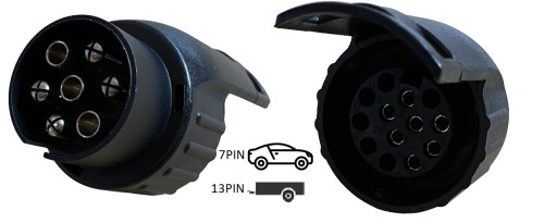 Elektrický adaptér z eura na poľský 13-7 PIN