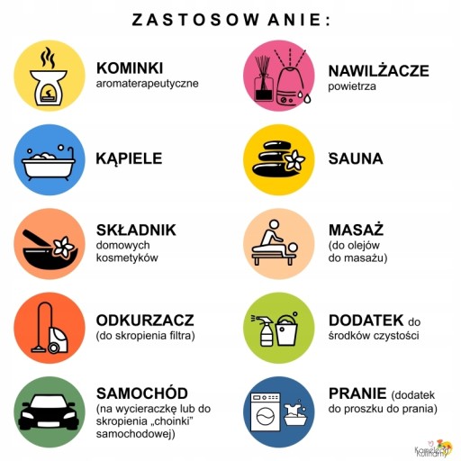 Esenciálny olej Prírodné arómy 10 ml NEROLI