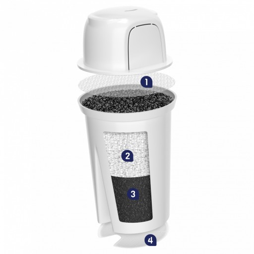1X FILTER AQUAFLOW PRE NÁHRADU ANNA DAFI CLASSIC