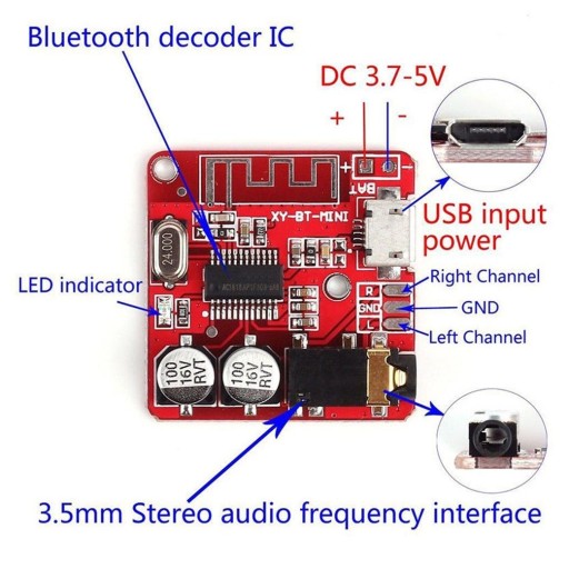 Modul na prehrávanie hudby XY-BT-Mini 4.1 MP3 HW-770