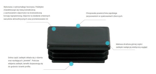 Vnútorná koncovka pre profil 50x100 mm Silná