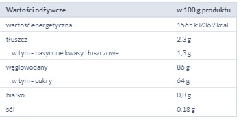 ZOZOLOVÉ TYČINKY OVOCNÉ ŽELÉ 75G
