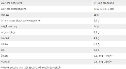 Lovege Hummus s paprikou 115g SANTE