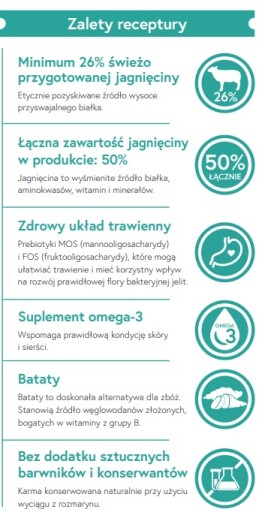 Ecomida psy malých plemien - jahňacina 500g VZORKA