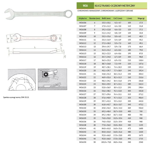 Kombinovaný kľúč 10 mm, 6-bodový, LONG Jonnesway W264110