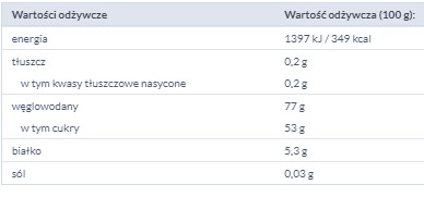 ZOZOLE GAMING PADY OVOCNÉ ŽELÉ 75G MIESZKO