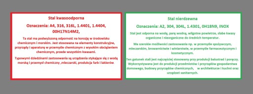 NEREZOVÁ SKRUTKA OČKA DREVENÁ 4,5x40mm 1ks