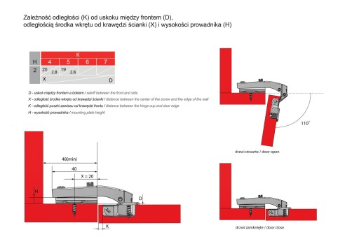 Paralelný nábytkový pánt fi 35mm 90 stupňov, pravidelný bez zatvárania H-2mm NTP