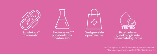 Cleanic Soft hygienické vložky 20 ks
