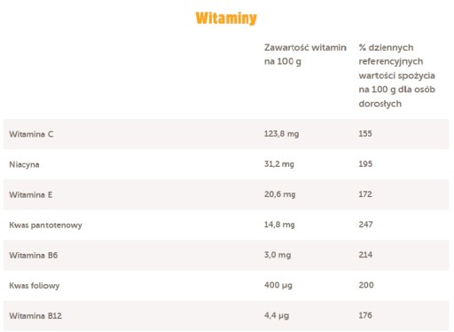 NIMM2 BOOMKI MUSSS instantné ovocné cukríky s vitamínmi 90g