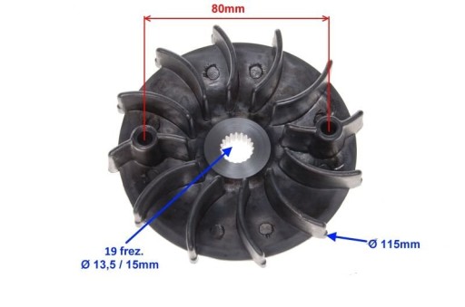 VONKAJŠÍ DISK VENTILÁTORA VARIANTY ATV 150 200